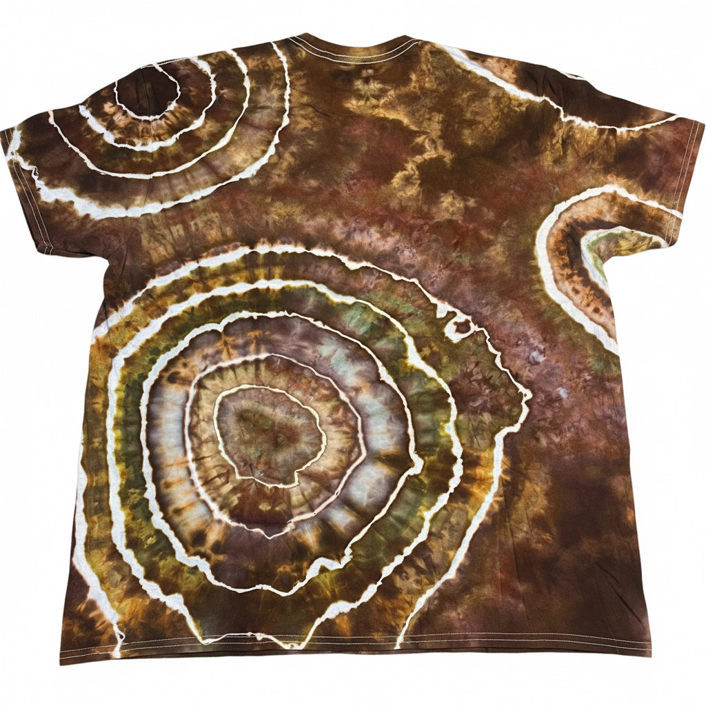 2x Geode