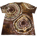 2x Geode